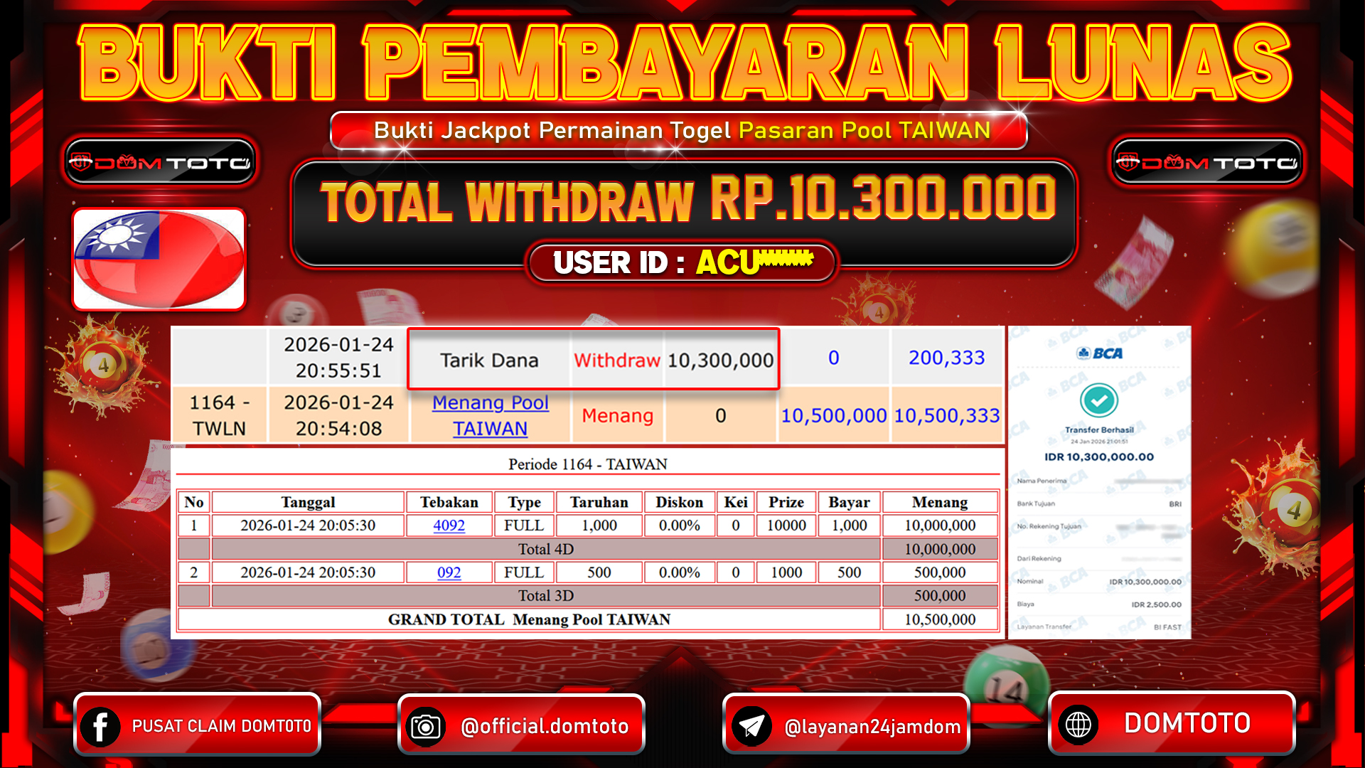 JACKPOT TOGEL Pasaran Taiwan 24 JANUARI 2026